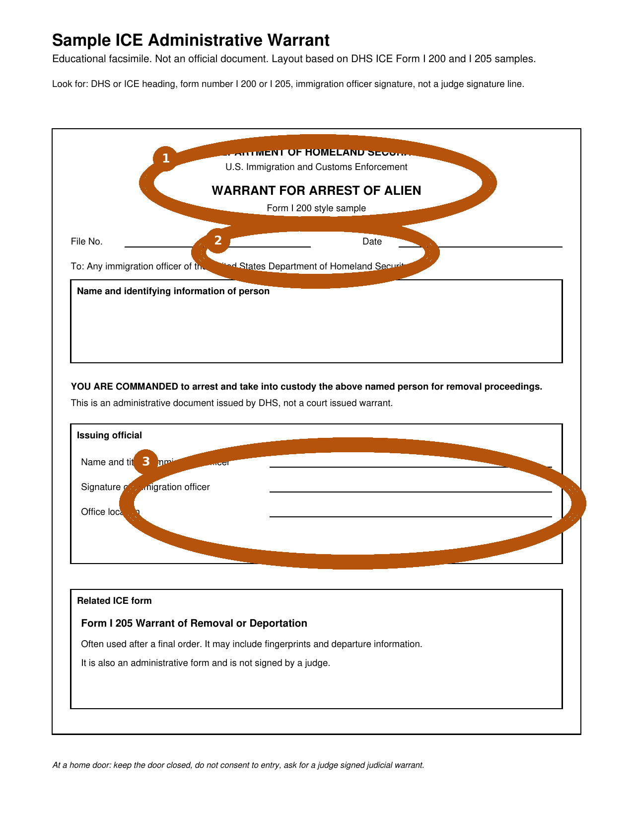Ejemplo de orden administrativa de ICE con partes clave señaladas